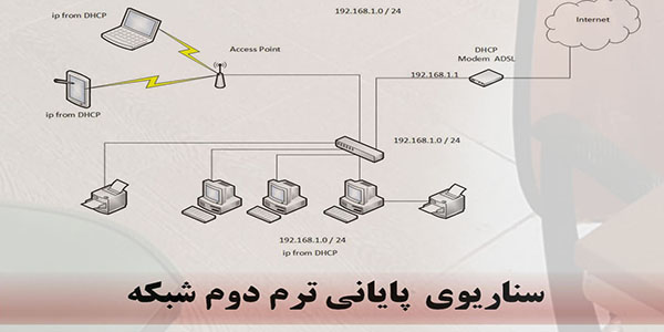 ماهشهر  MCSA  شبکه ترم دوم  